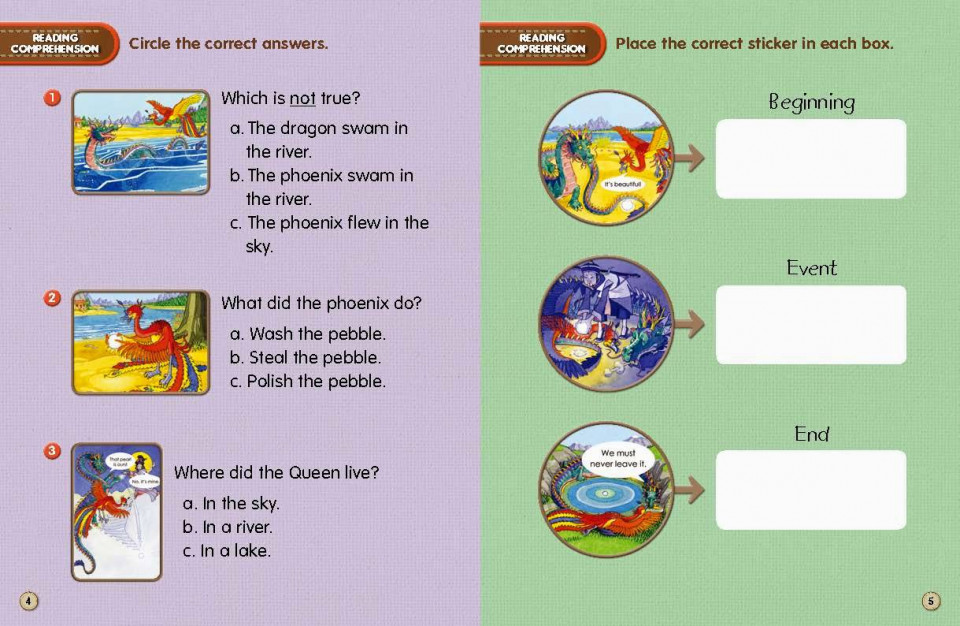 Usborne First Reading Level 2-02 Set / The Dragon and the Phoenix (Book+CD+Workbook)